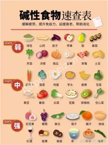 坚果健康
